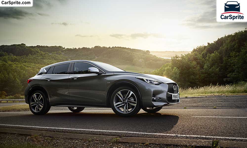 Infiniti Q30 2019 prices and specifications in Qatar | Car Sprite